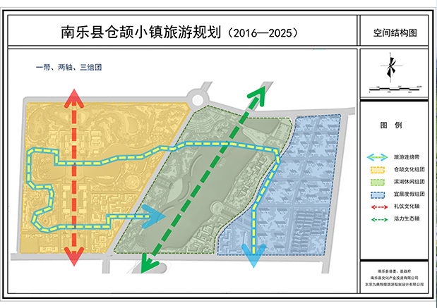 河南省南樂縣“倉頡文化旅游小鎮”總體規劃